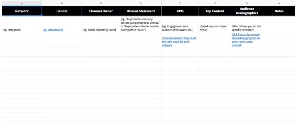 Free social media audit template