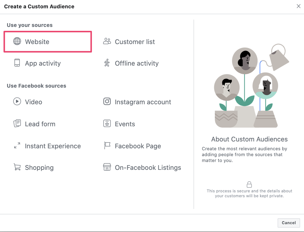 Facebook remarketing traffic source selection