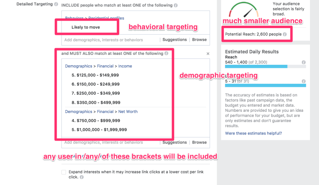 targeting customers on facebook