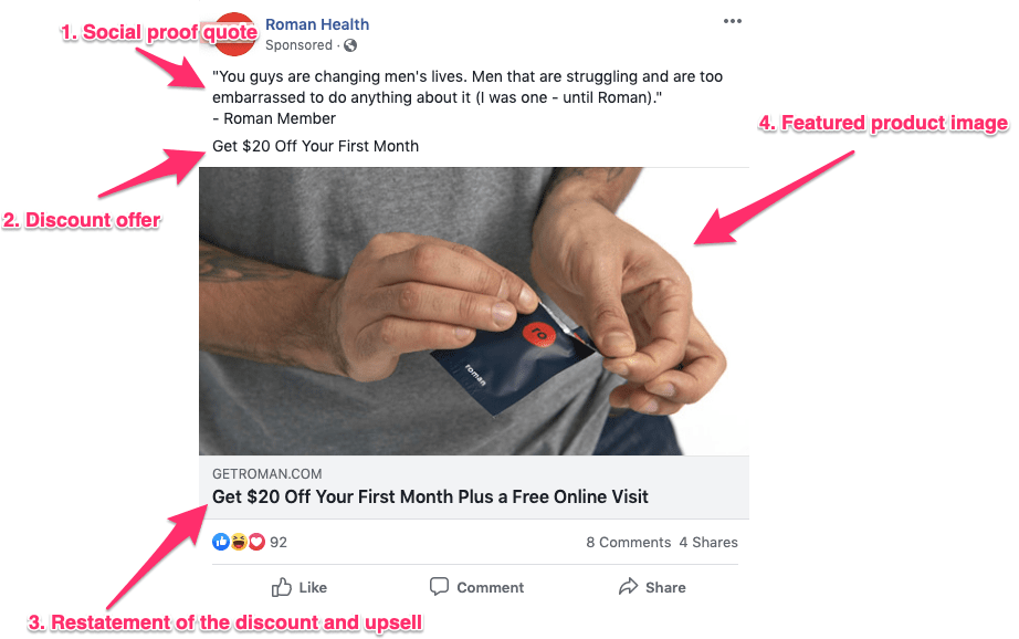 Offer Facebook Ad Template