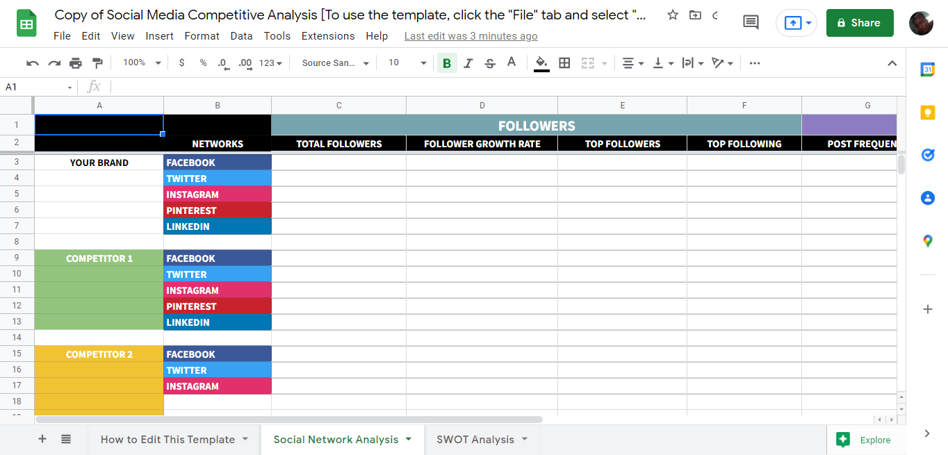 Hootsuite social media competitor analysis template